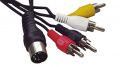 RCA-tata/DIN-tata