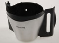 PHILIPS Site / filtre cafea espressor / cafetiera
