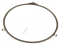 HISENSE/GORENJE SUPORTI / GHIDAJE / PLATANE FARFURII MICROUNDE